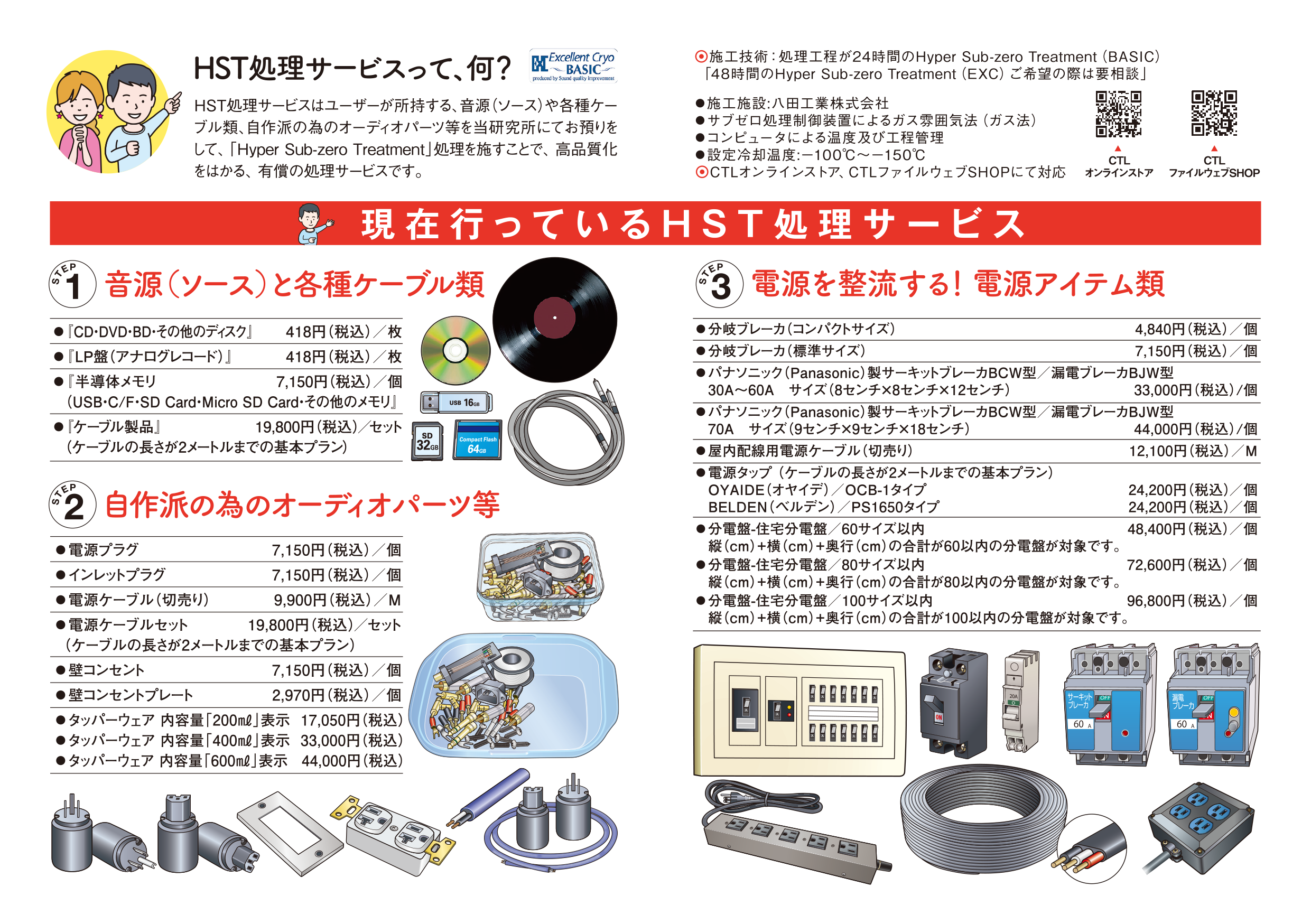 HST処理サービス